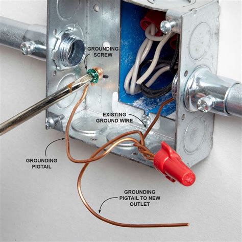 ground to metal box|wire to metal box without ground.